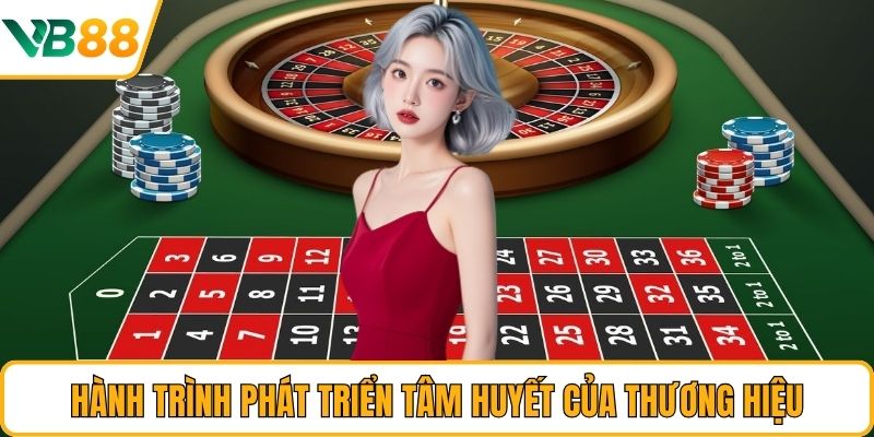 Hành trình phát triển tâm huyết của thương hiệu Hành trình phát triển tâm huyết của thương hiệu